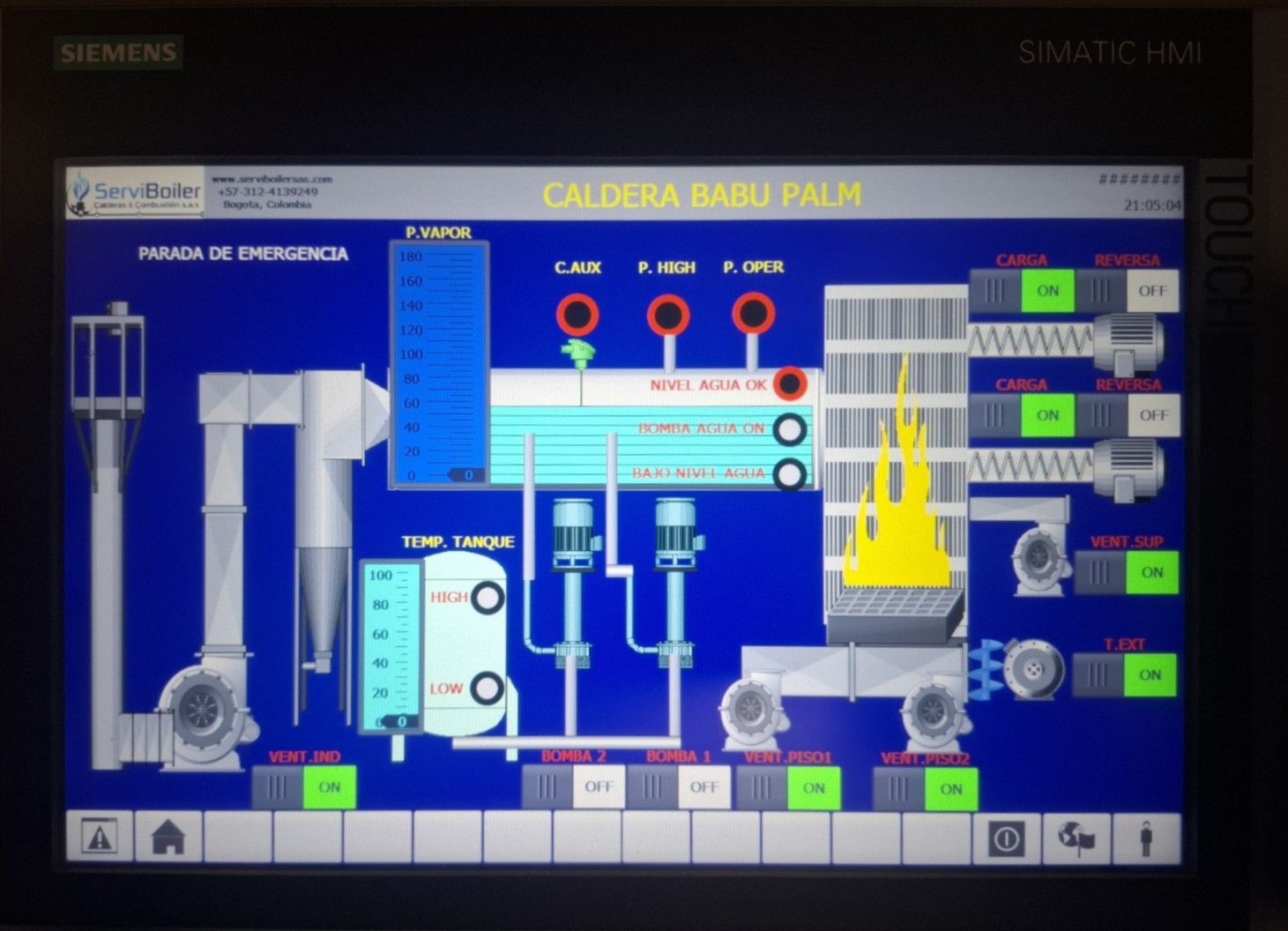 AUTOMATIZACION CALDERA